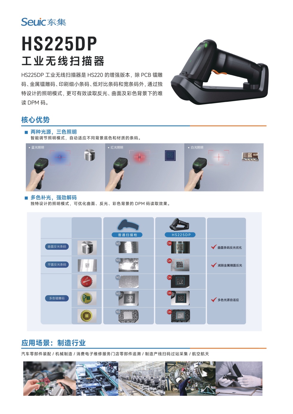 工業(yè)掃碼槍