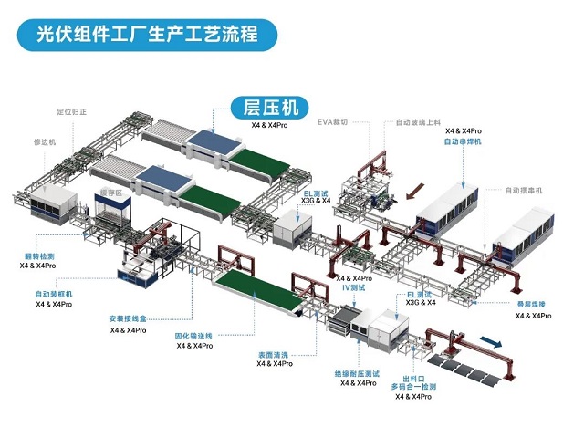 東集工業(yè)讀碼器