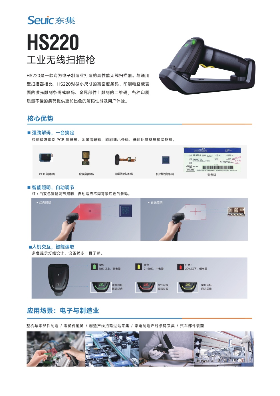 工業(yè)掃碼槍