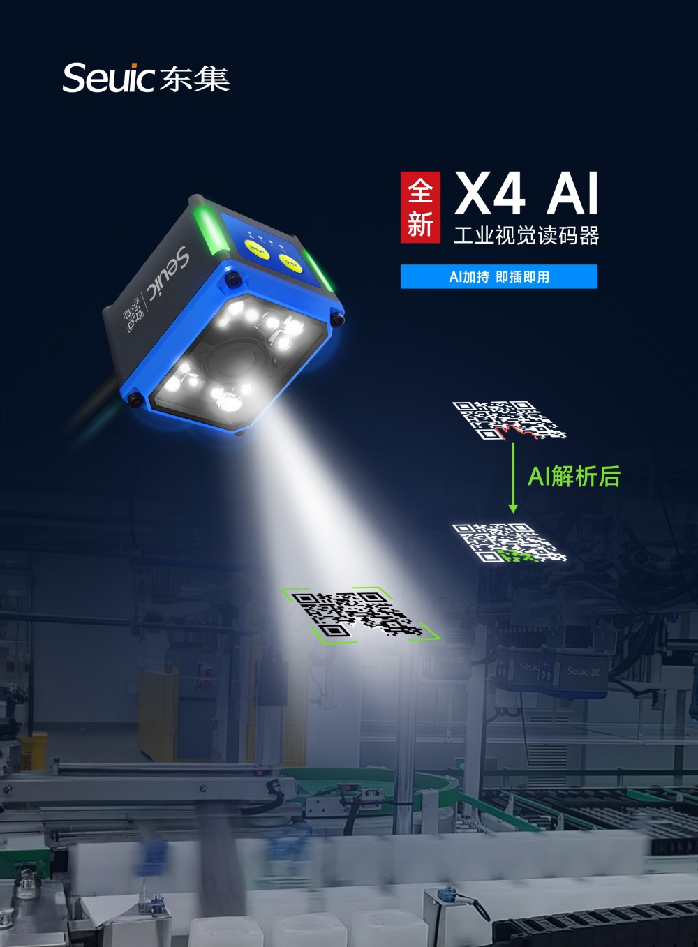 工業(yè)讀碼器