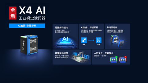 工業(yè)讀碼器