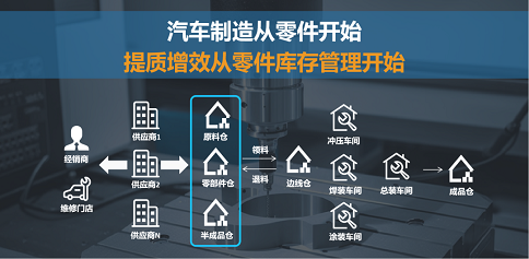 工業(yè)平板電腦