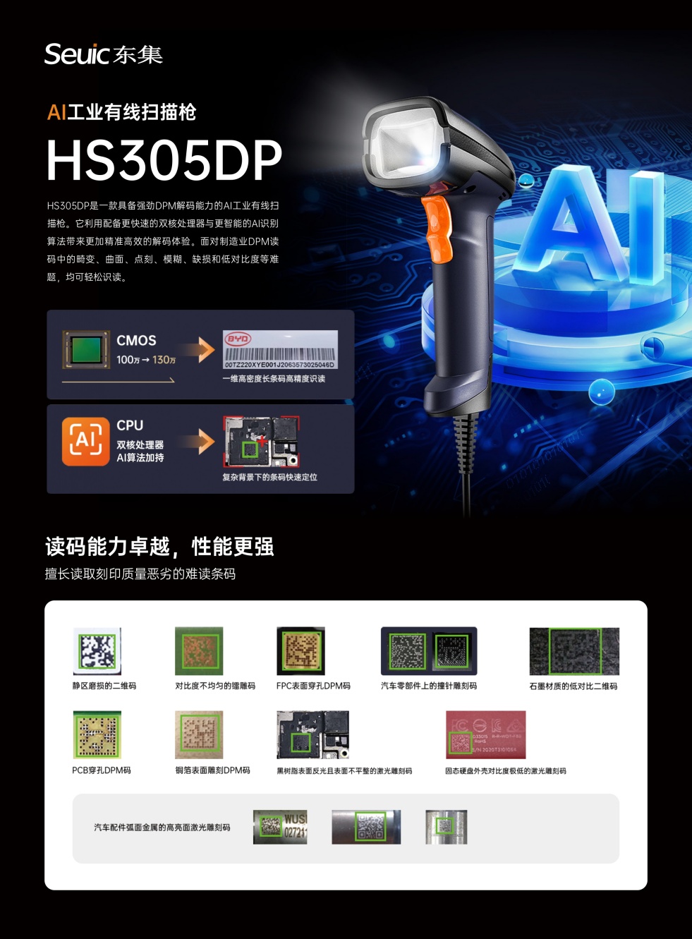 工業(yè)掃碼槍